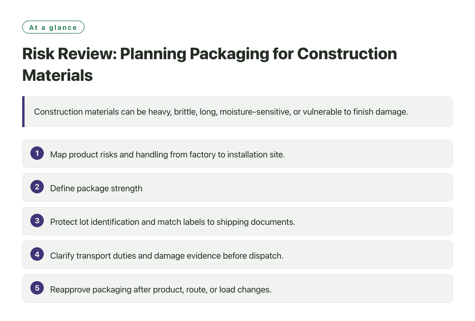 Risk Review: Planning Packaging for Construction Materials——全文要点速览
